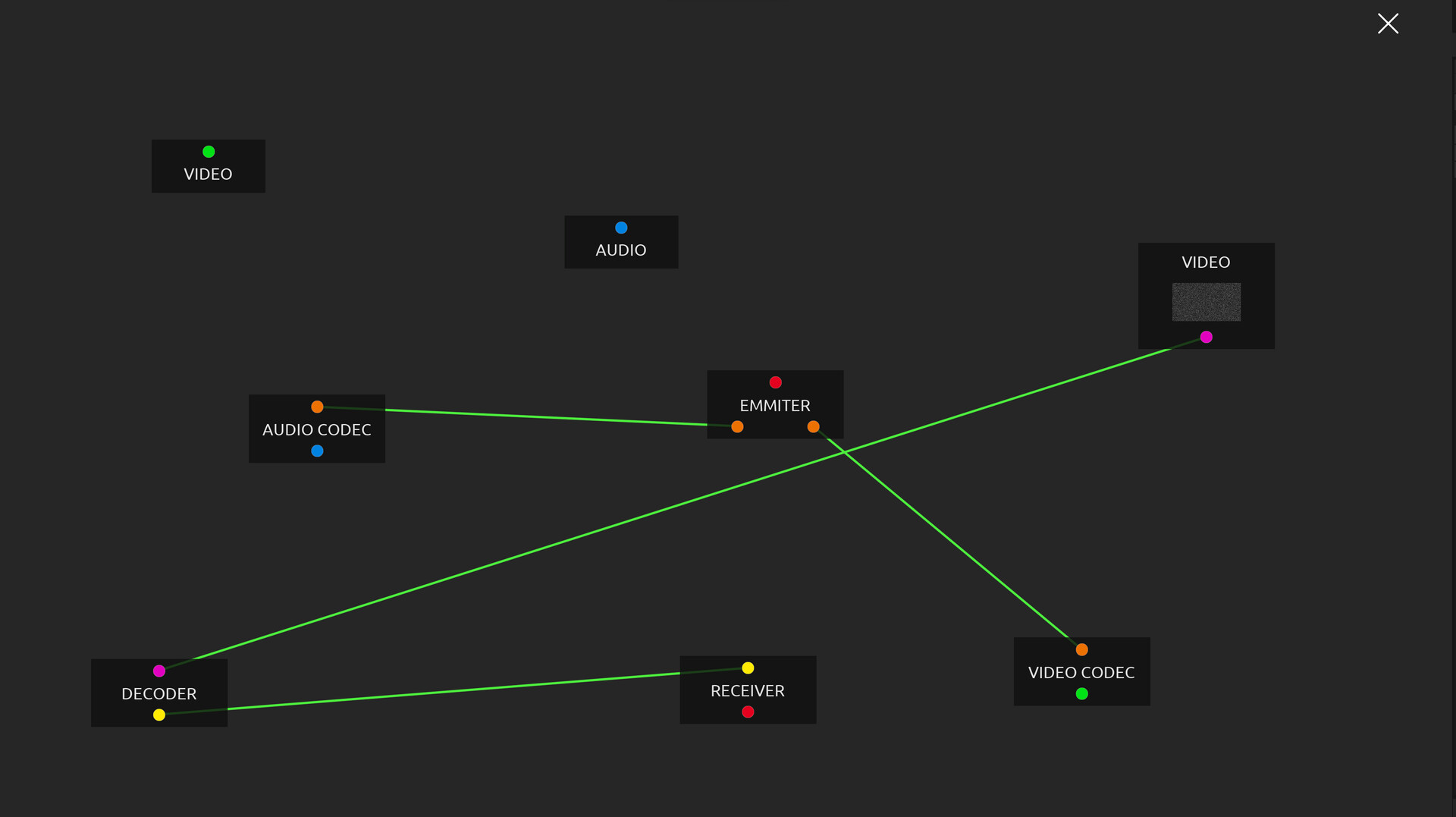 CipherCraft: Cyber Guardian Introduction #9