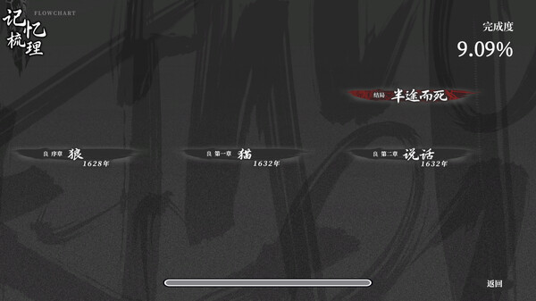 饿殍：明末千里行 Demo screenshot 6