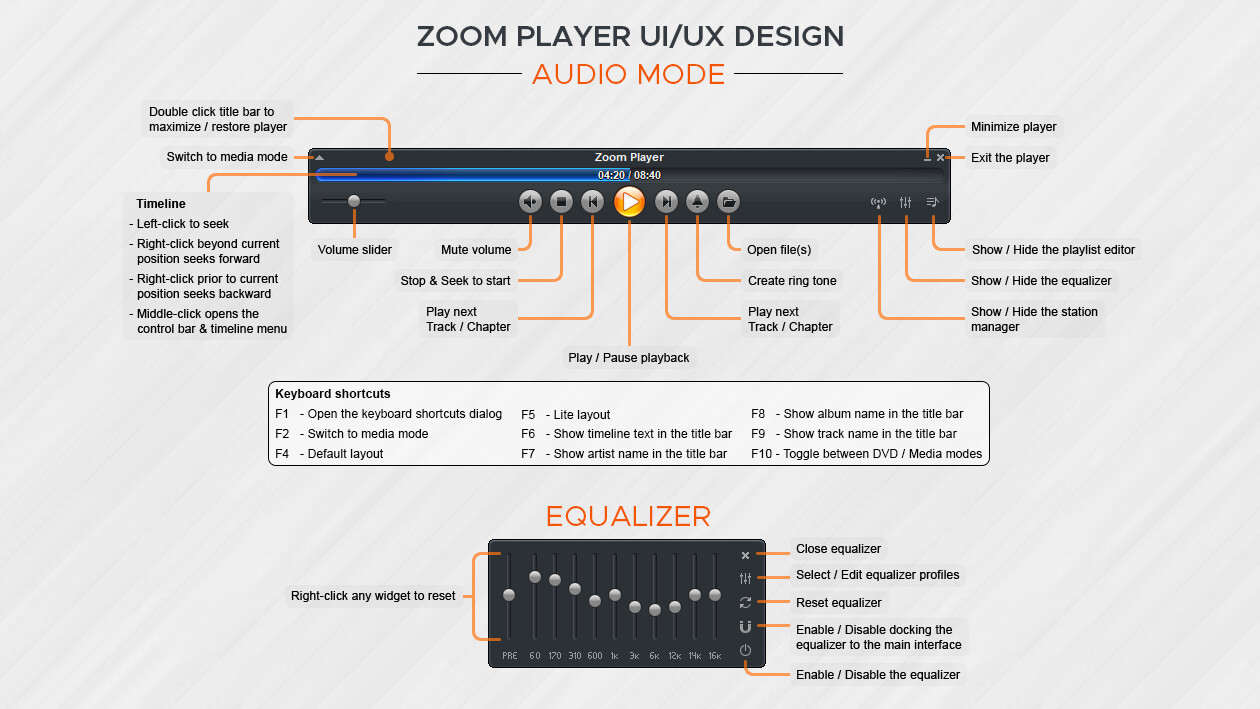 Zoom Player : Steam Edition #18