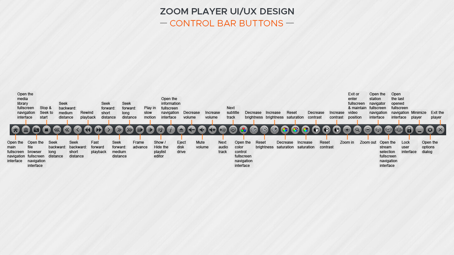Zoom Player : Steam Edition #19