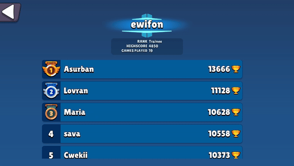 Leaderboards.gif?t=1711099099