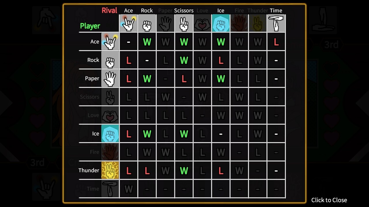 Honey Homer RPS screenshot screenshot 1