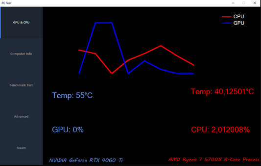 PC Tool :: Temperature game for windows Pc 1