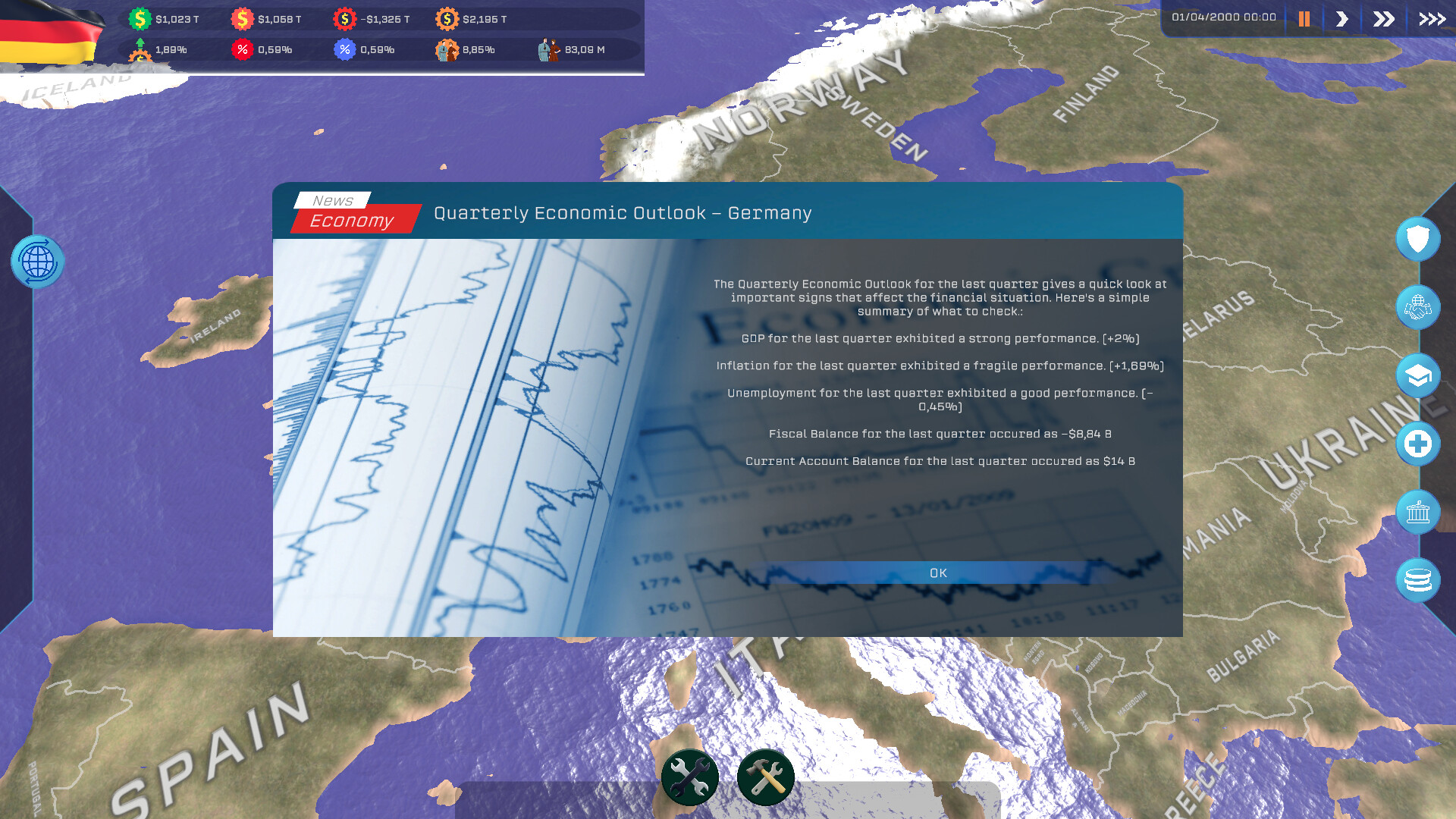 Economia: Millennium #14