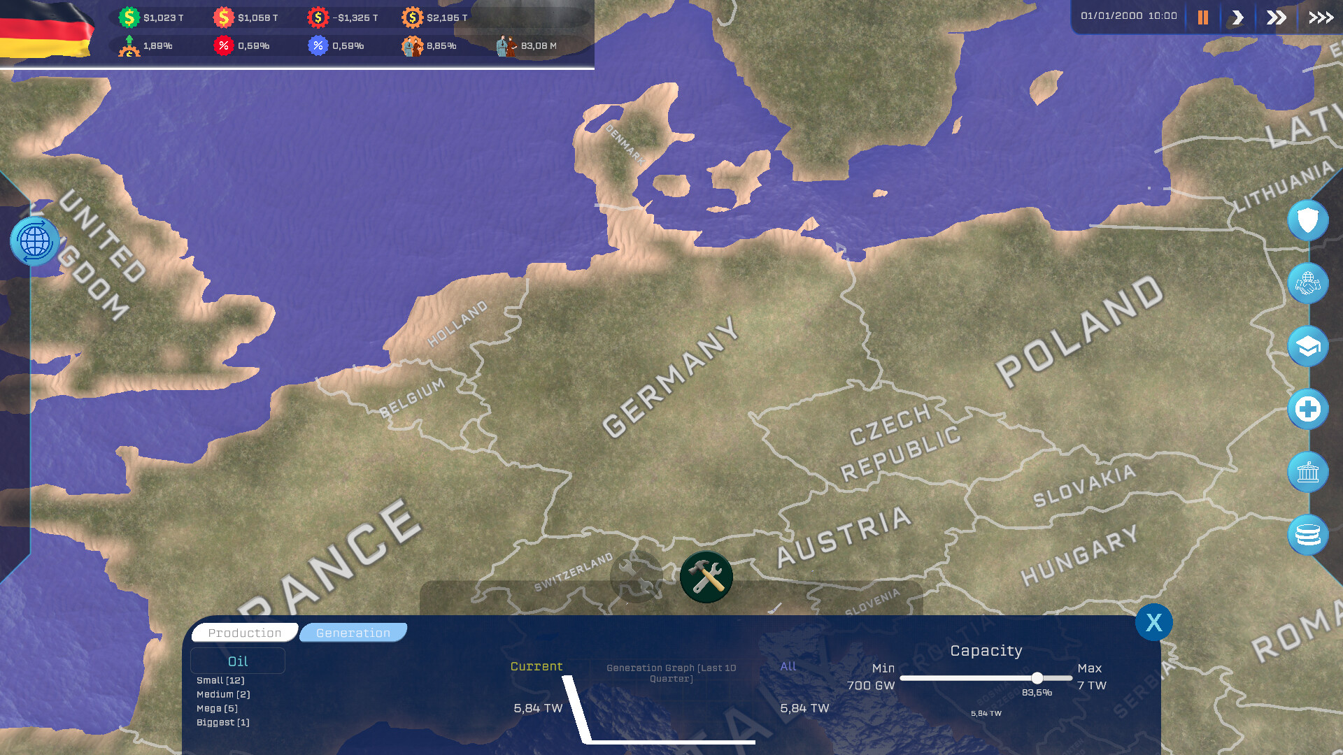 Economia: Millennium #3