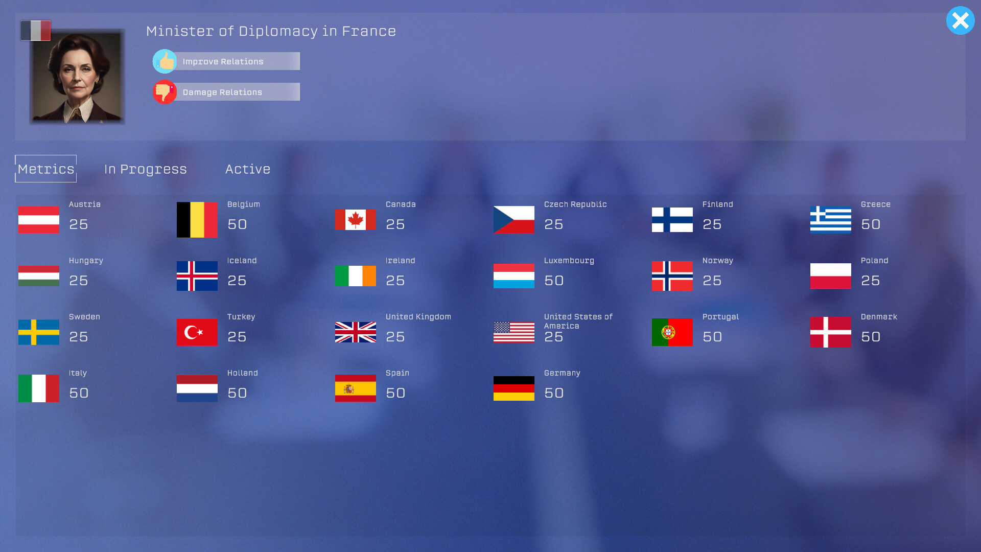 Economia: Millennium #8