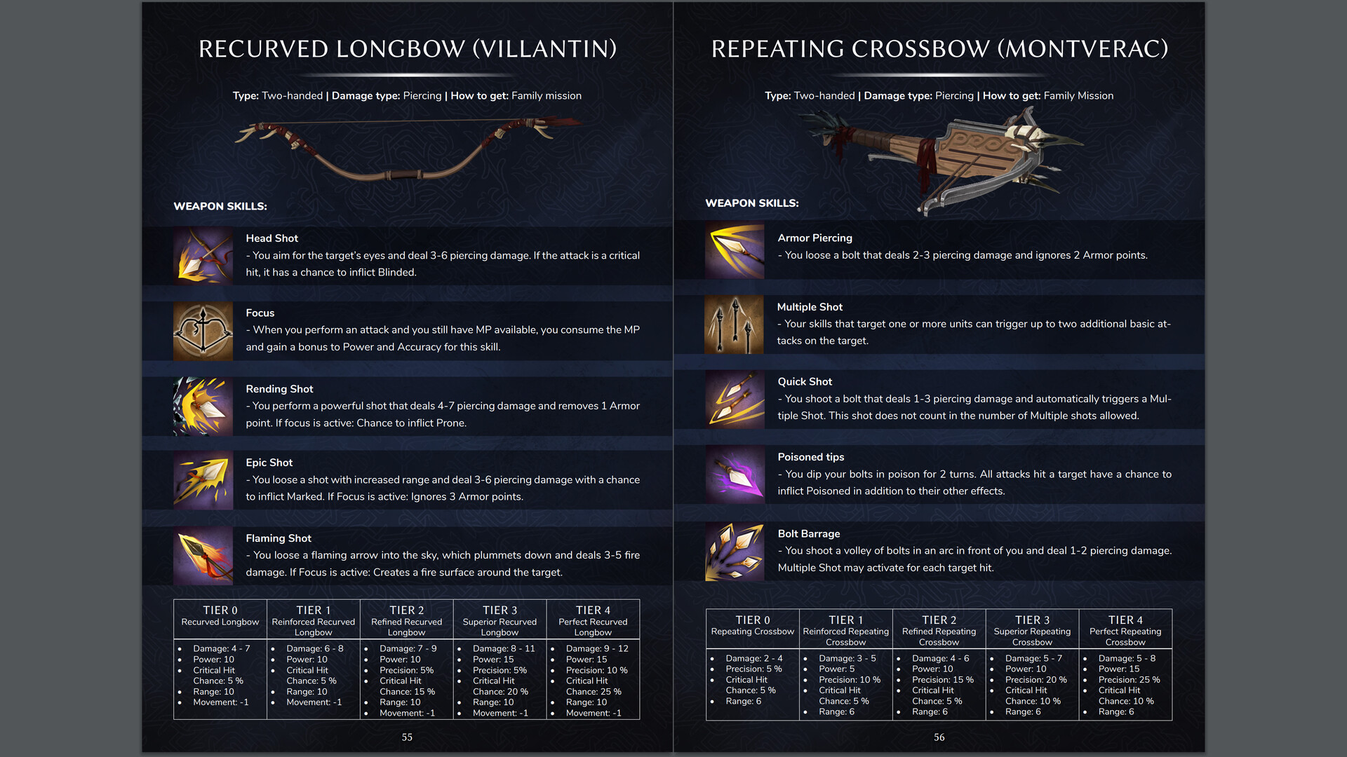 Crown Wars - Strategy Guide screenshot screenshot 1