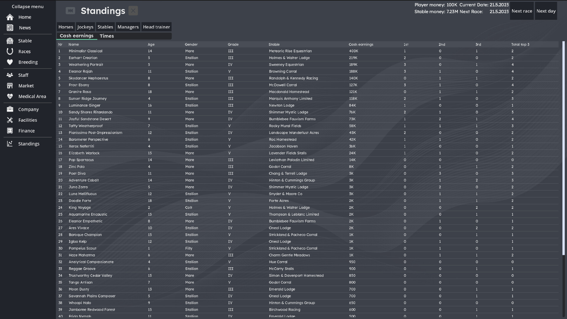 Horse Racing Manager #9