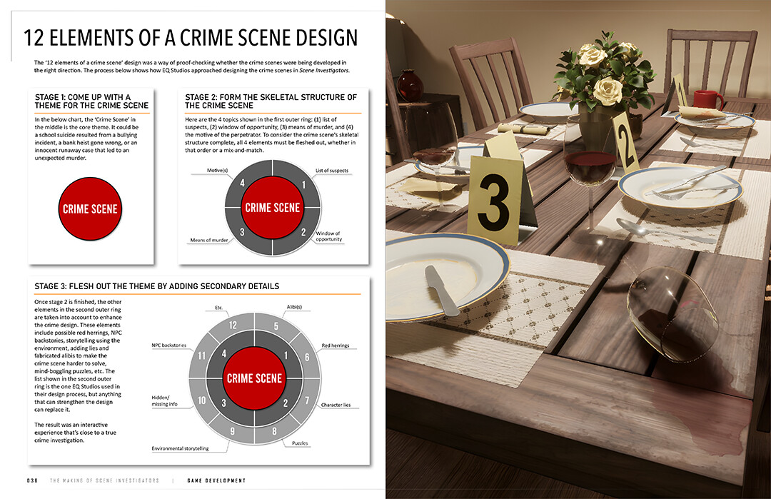 Scene Investigators - The Making of Scene Investigators screenshot screenshot 3