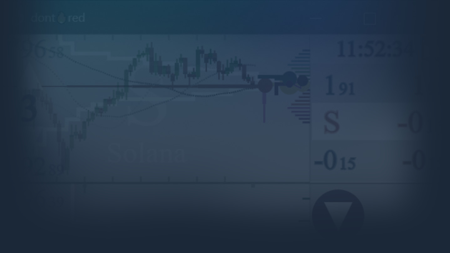 dont🔥red: SIM💾Trading background