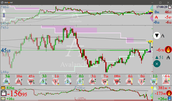 dont🔥red: SIM💾Trading game for windows Pc 1