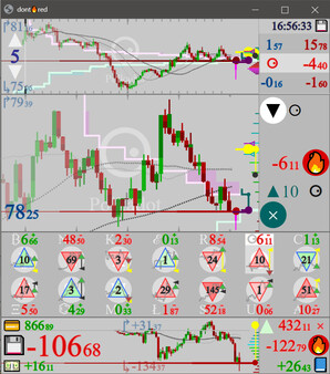 dont🔥red: SIM💾Trading game for Linux 1