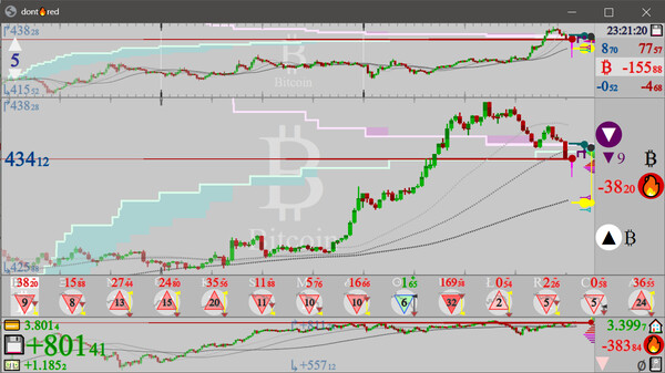 dont🔥red: SIM💾Tradingfor windows and Linux 1