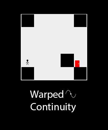 Warped Continuity