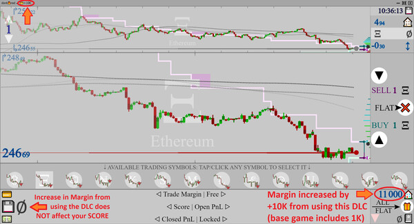 dont🔥red 💳 +10K SIM💾Trading Margin