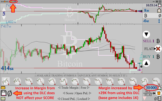 dont🔥red 💳 +29K SIM💾Trading Margin