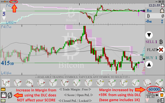 dont🔥red 💳 +59K SIM💾Trading Margin