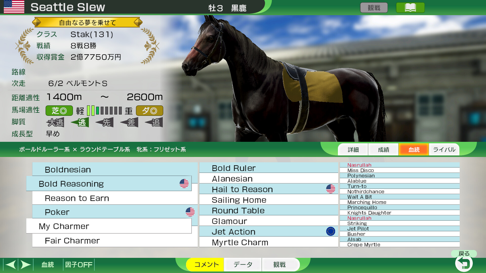 WP10 2024 世界のミラクルホース 購入権フルセット 全12頭 on Steam