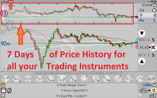 dont🔥red: SIM💾History+