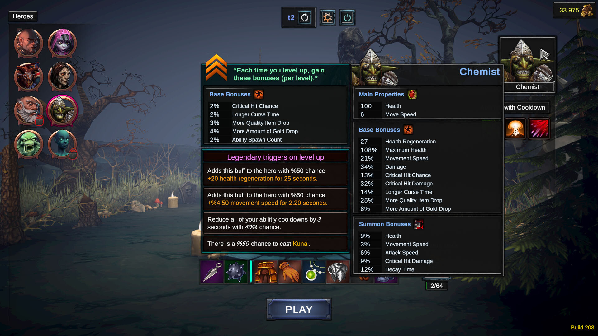 Malignant Survivors #8