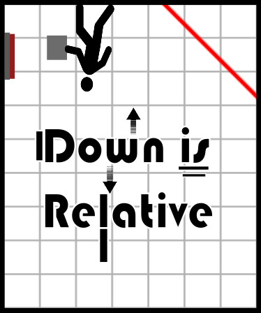 Down is Relative