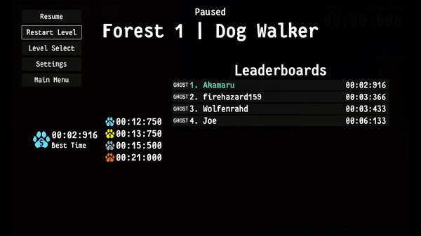 Doggofor windows and Linux 1