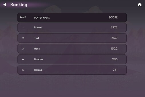 Ascent of the Dragon game for windows Pc 1