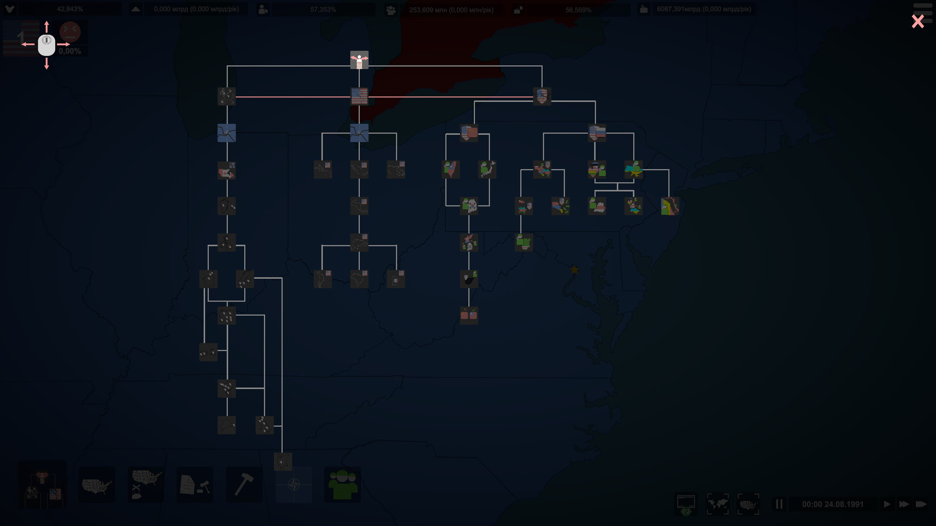 Simulator of Ukraine 1991 - Play for USA screenshot screenshot 1