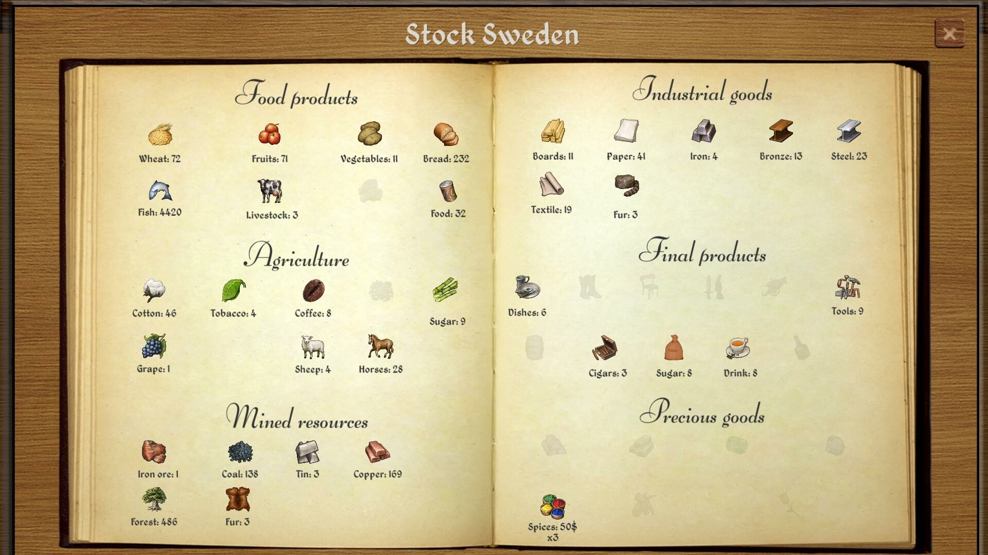 Great Powers on Steam