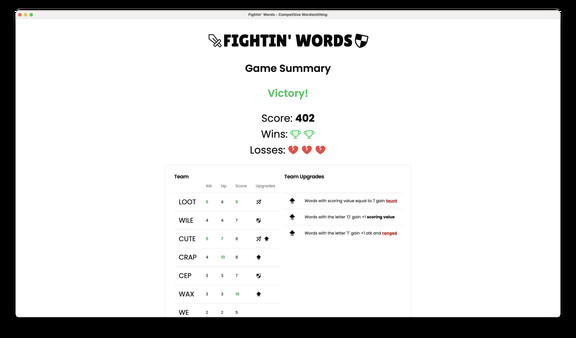 Скриншот из Fightin' Words