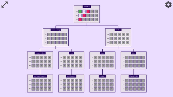 Decypher game for Linux 1