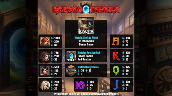 Скриншот из Paragon Slots