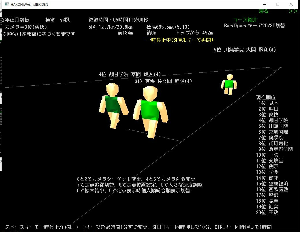 箱庭小駅伝 screenshot 1