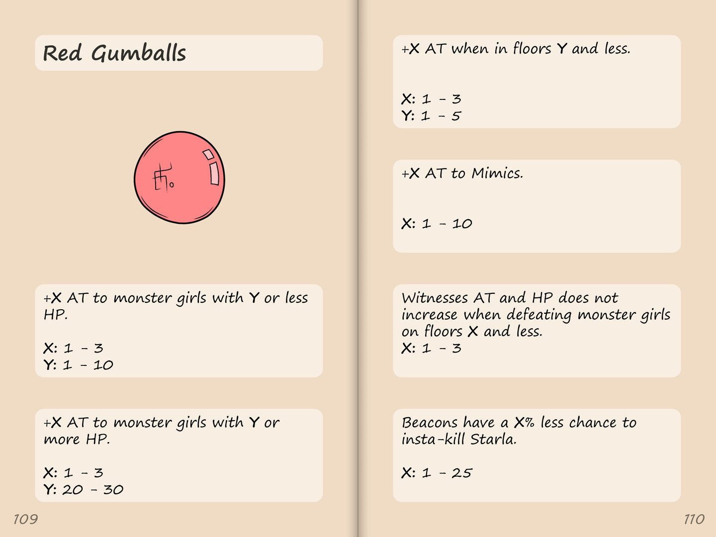 Savoring Sword: Survival Guide screenshot thumbnail screenshot 2
