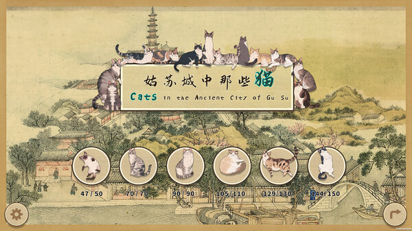 Cats in the Ancient City of Gu Su