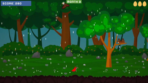 Bird Yearfor windows and Linux 1