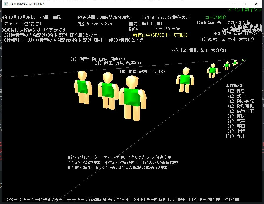 箱庭小駅伝2 screenshot 1