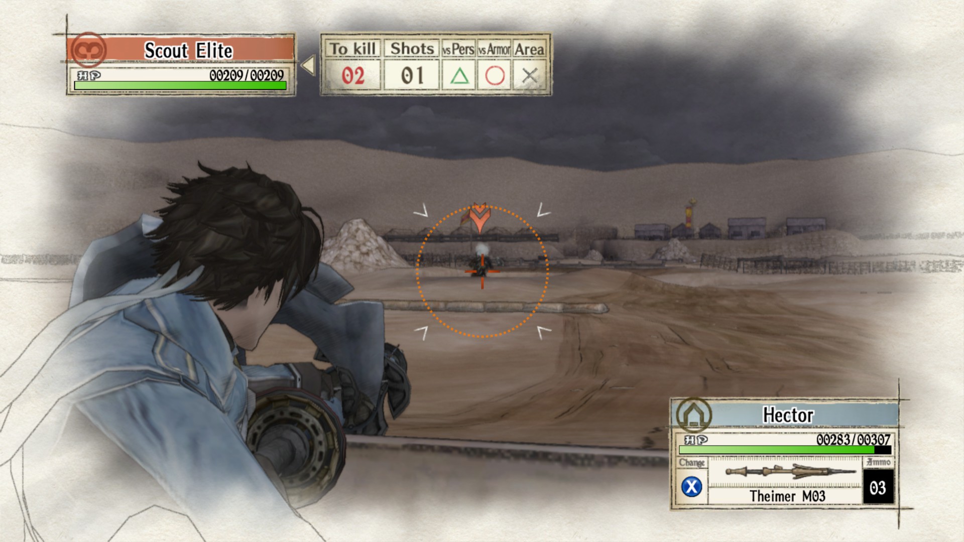 Review Valkyria Chronicles