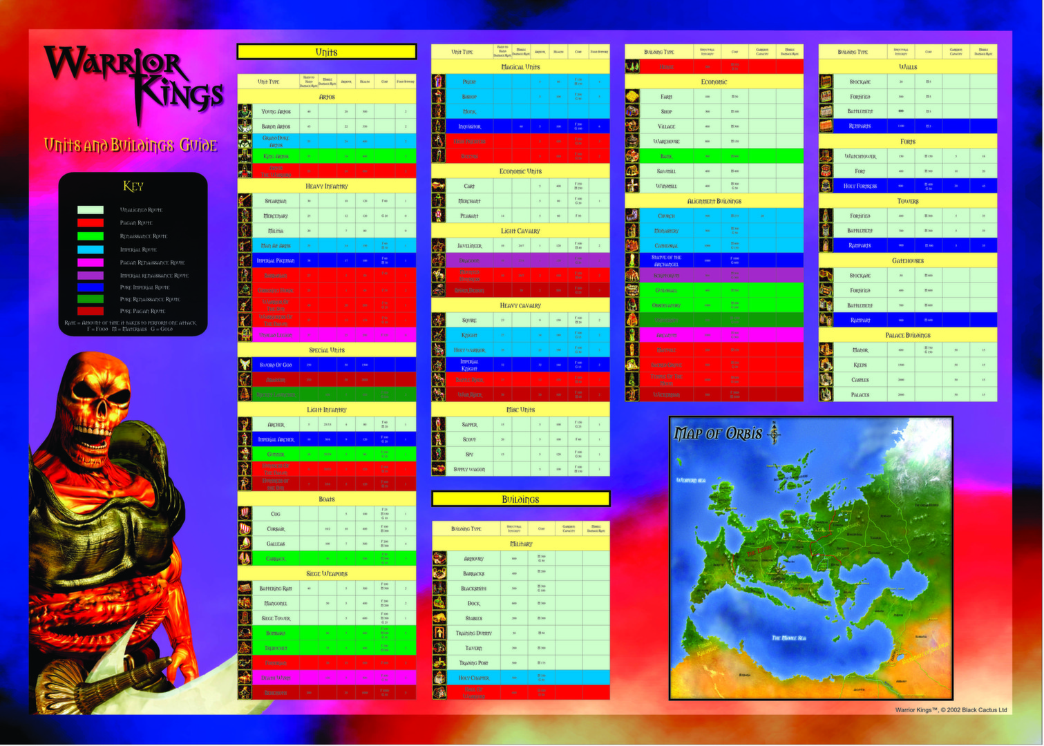 Warrior Kings screenshot 6
