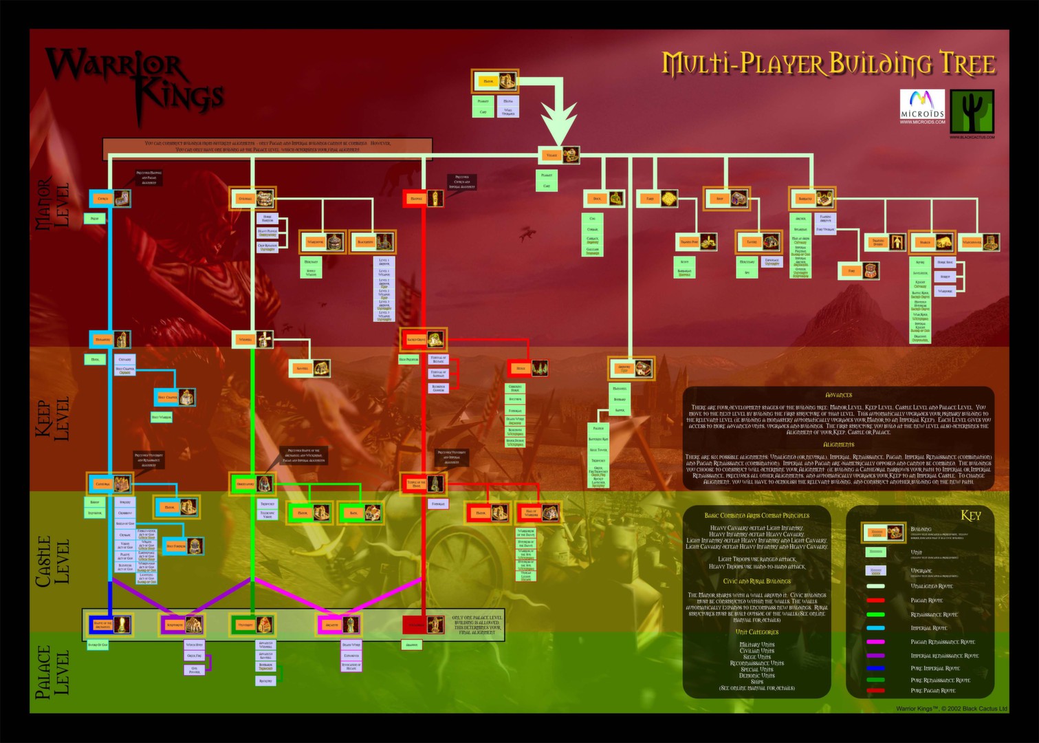 Warrior Kings screenshot 7