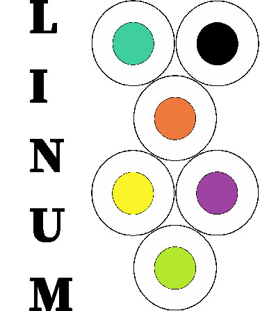 Linum