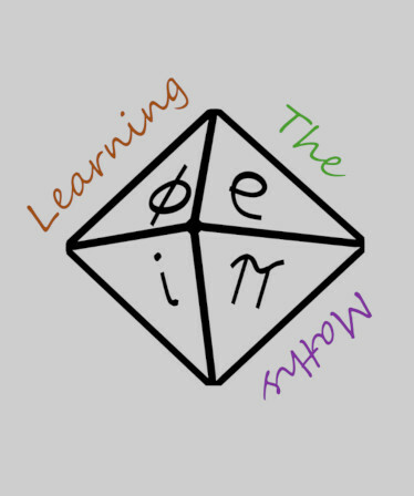 Learning The Maths