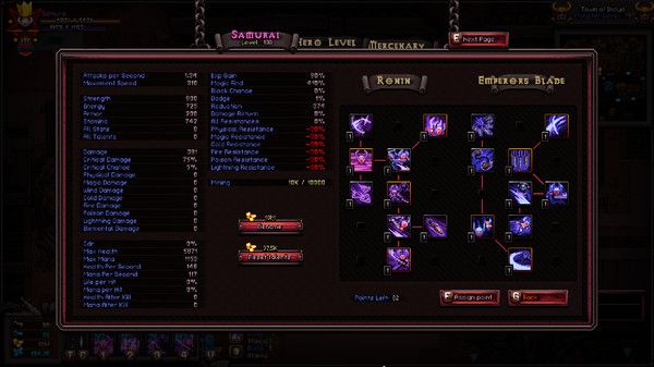 Hero Siege - Cyberpunk Samurai (Class + Skin) for steam Hero Siege - Cyberpunk Samurai (Class + Skin) for steam