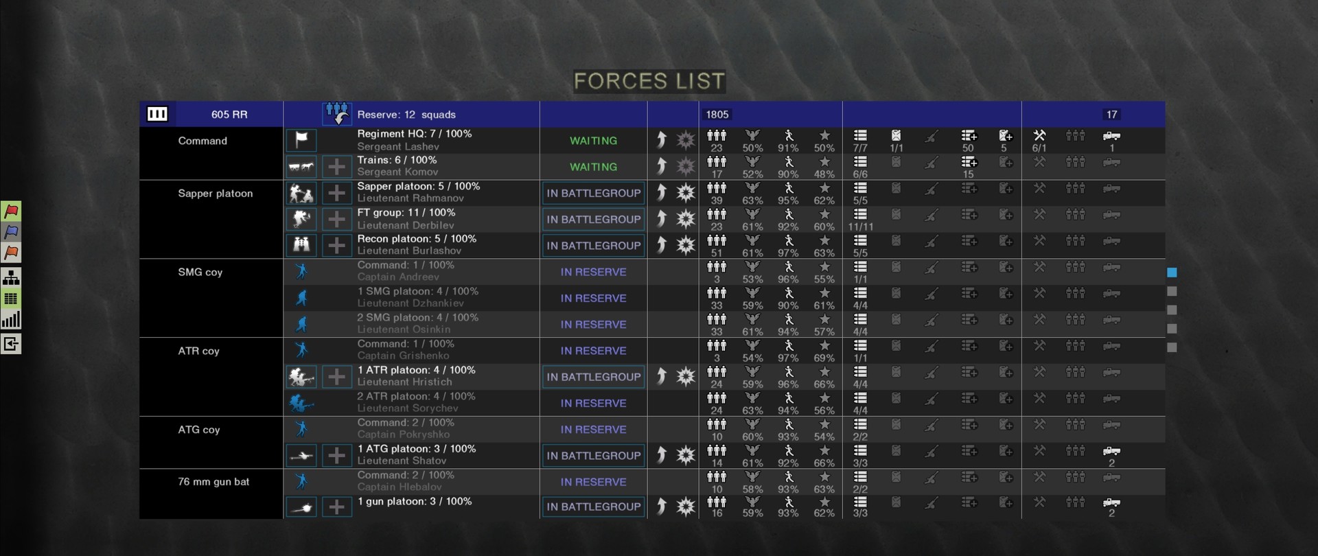 Graviteam Tactics: Mius-Front #46