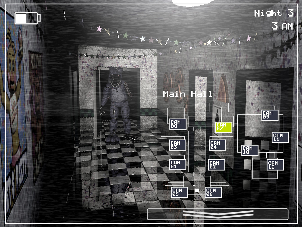 Five Nights At Freddy's 2