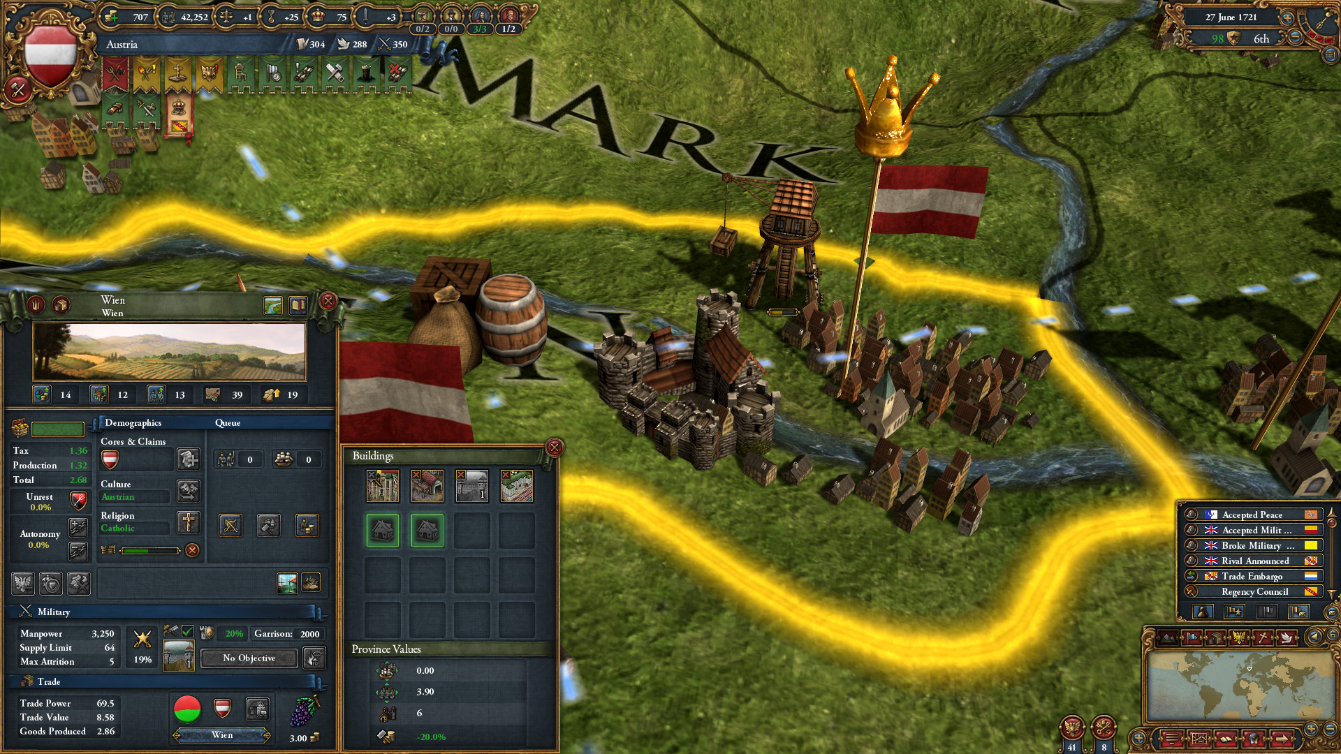 Europa Universalis IV: Buying all the DLC is just Common Sense