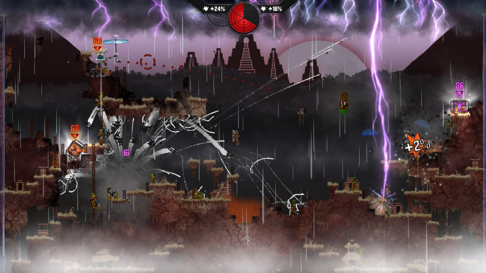 Mayan Death Robots screenshot 5