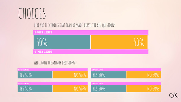 скриншот Pregnancy 2