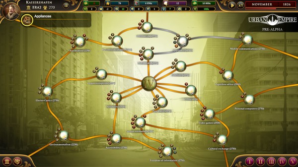 скриншот Urban Empire 2