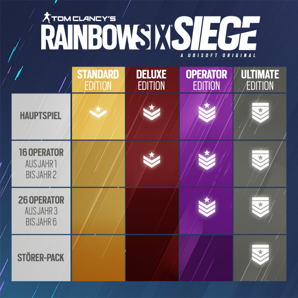 Tom Clancy S Rainbow Six Siege Bei Steam